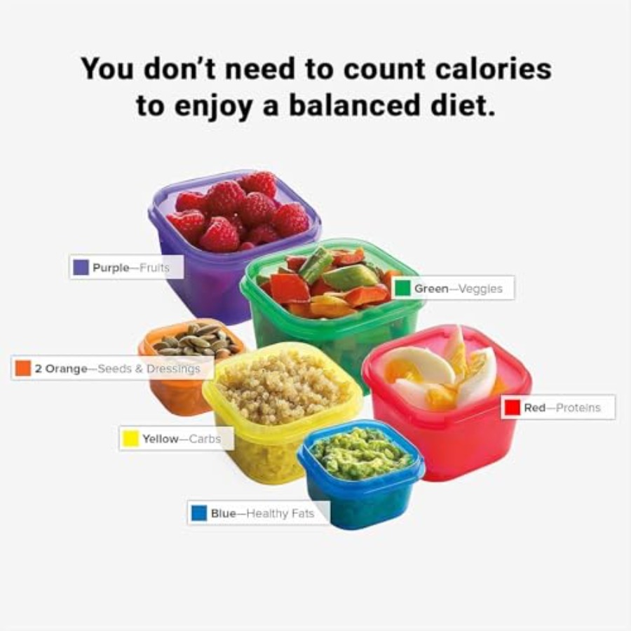 Kit Beachbody 21 Day Fix 7 piè - Meal Prep For Weight Loss avis et prix